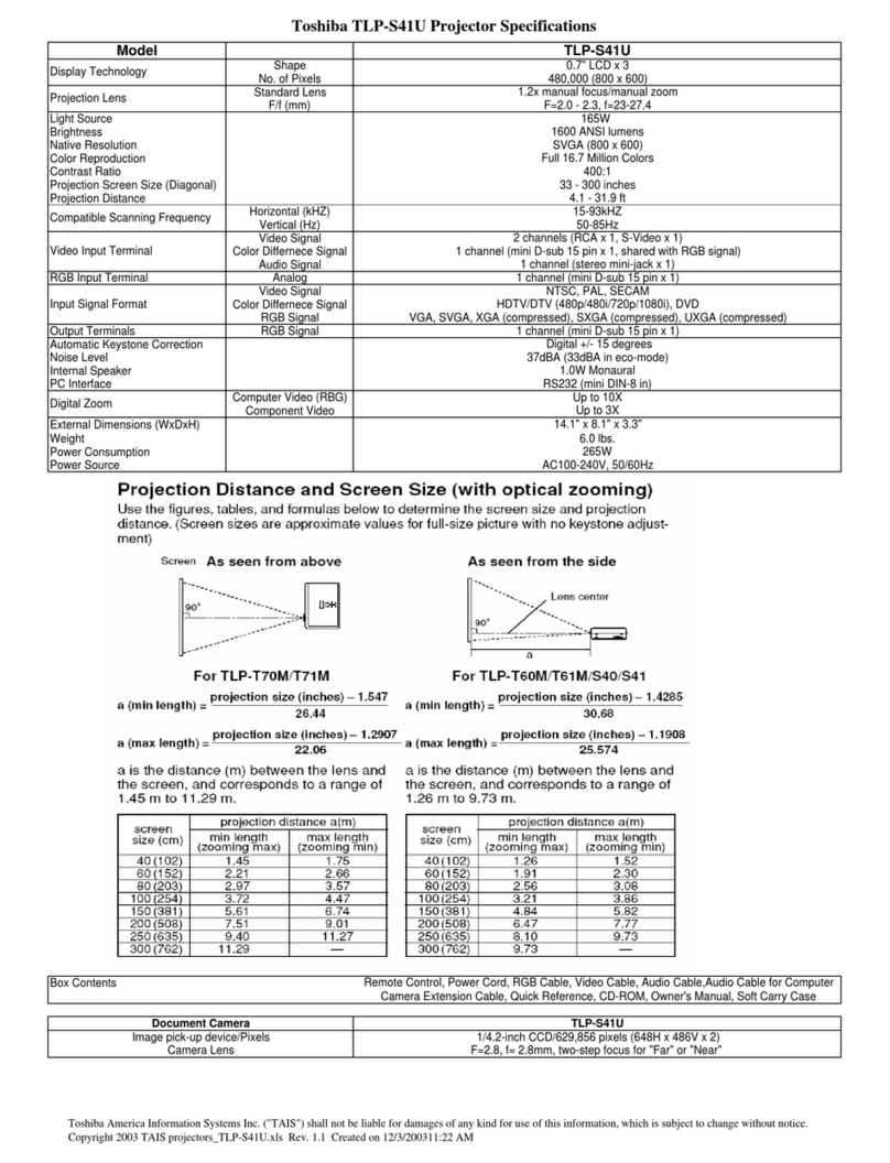 Toshiba TLP-S41U User manual