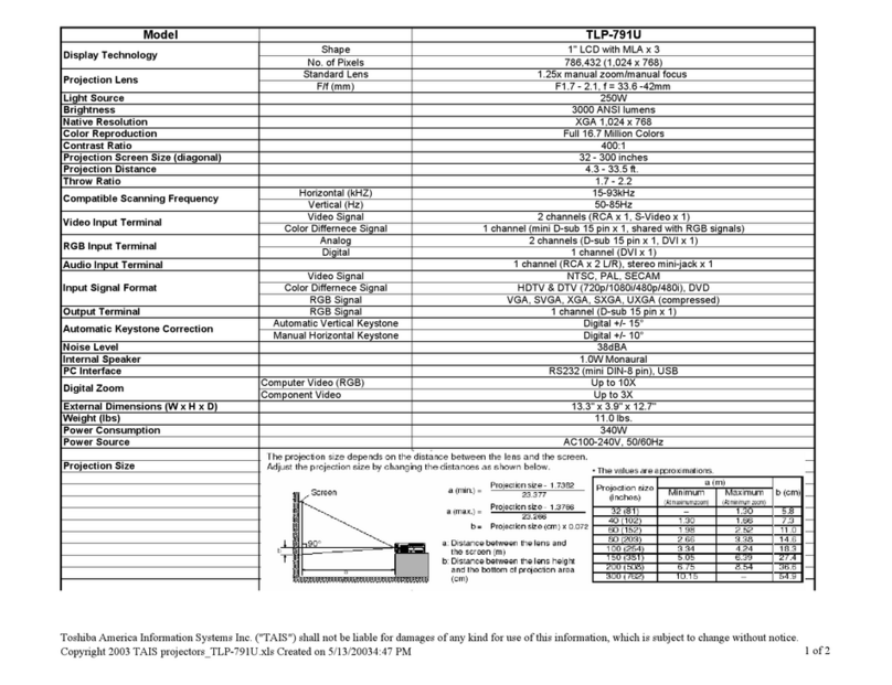 Toshiba TLP791 User manual