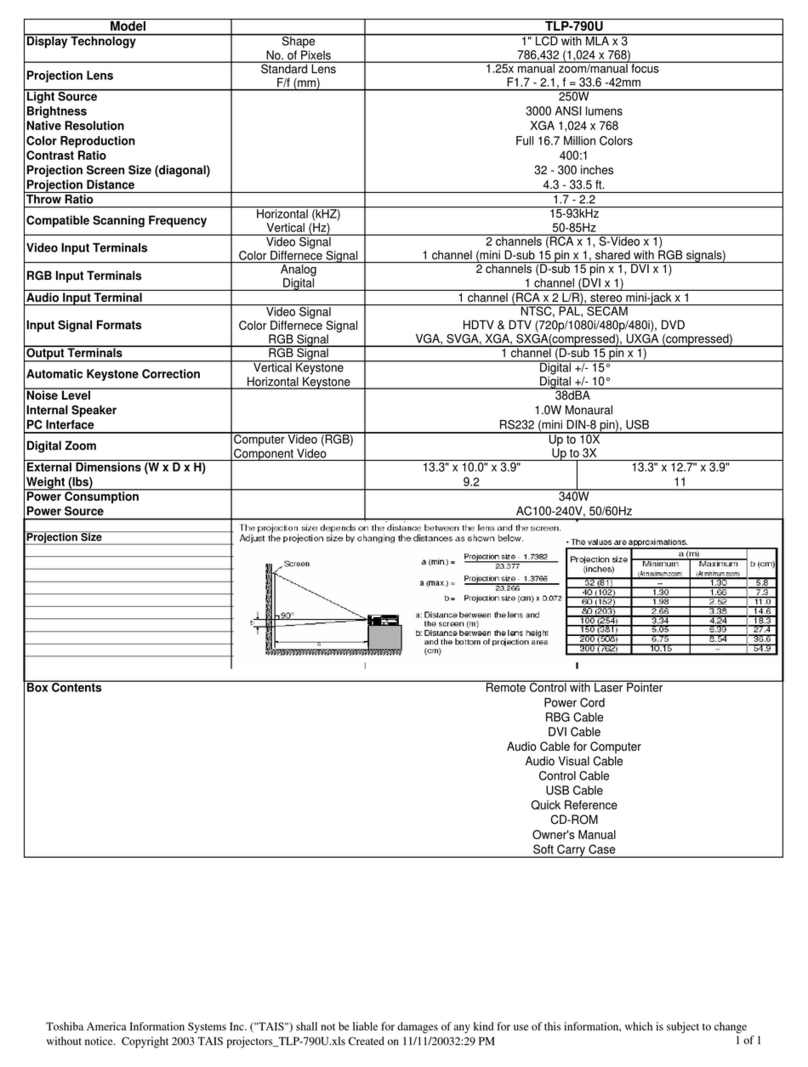 Toshiba TLP790 User manual