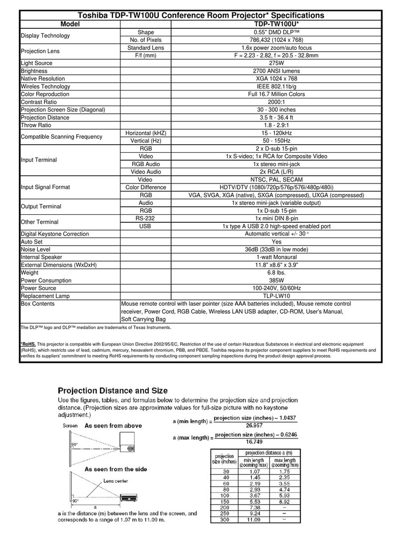 Toshiba TDP-TW100U User manual Toshiba TDP-TW100U User manual