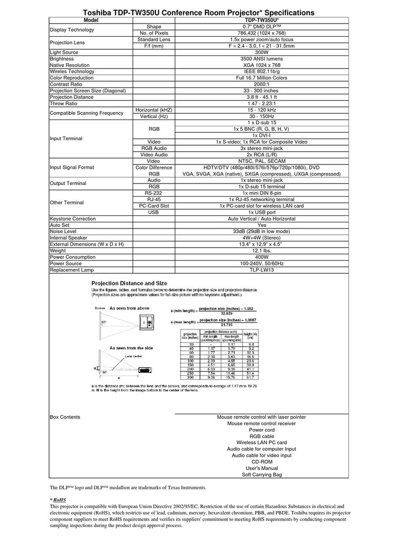 Toshiba TDP-TW350U User manual