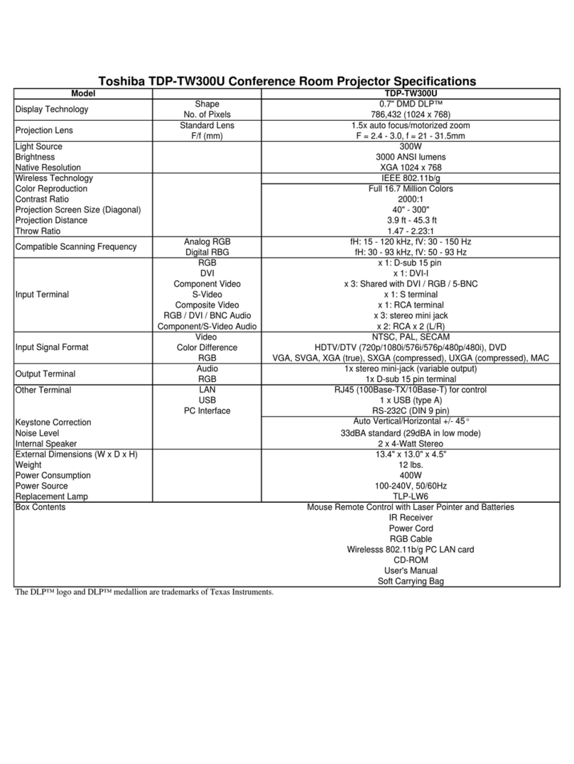 Toshiba TDP-TW300U User manual