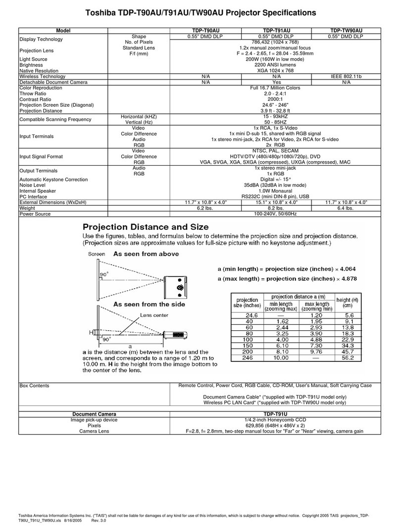 Toshiba TDP-T90AU User manual