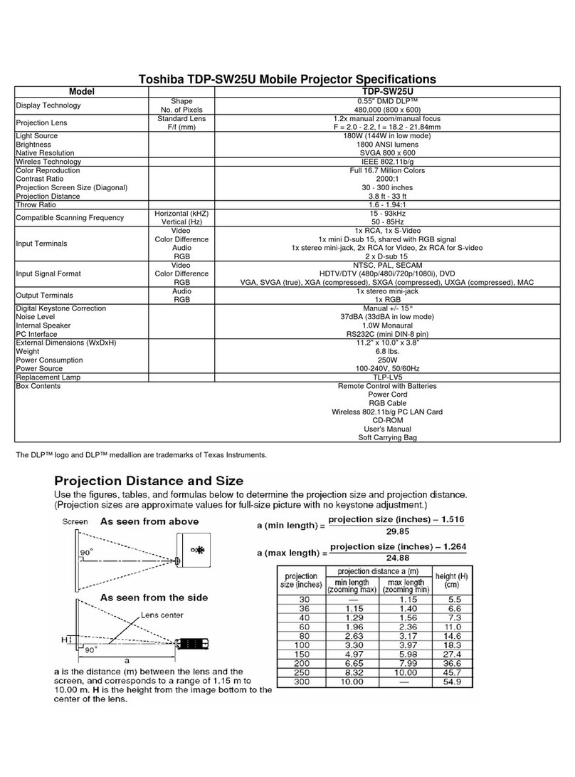 Toshiba TDP-SW25U User manual