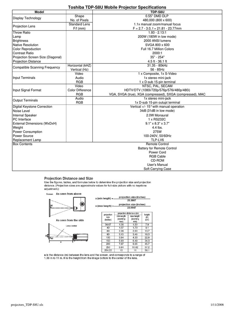 Toshiba TDP-S8U User manual