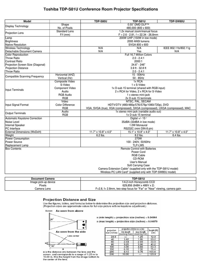 Toshiba TDP-S81U User manual