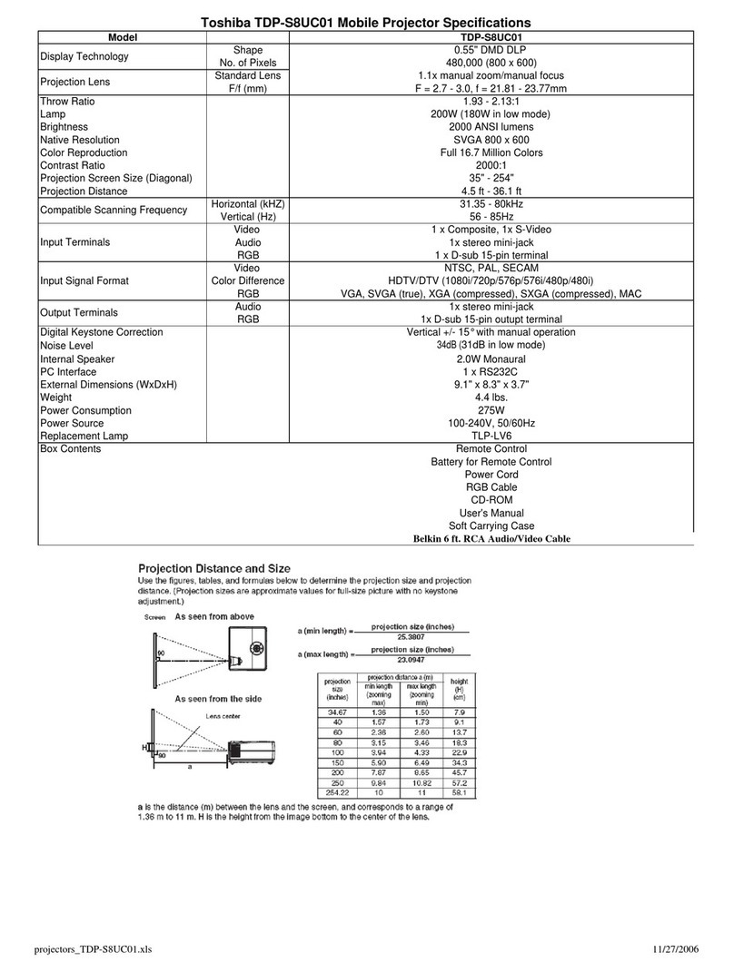 Toshiba TDP-S8UCO1 User manual