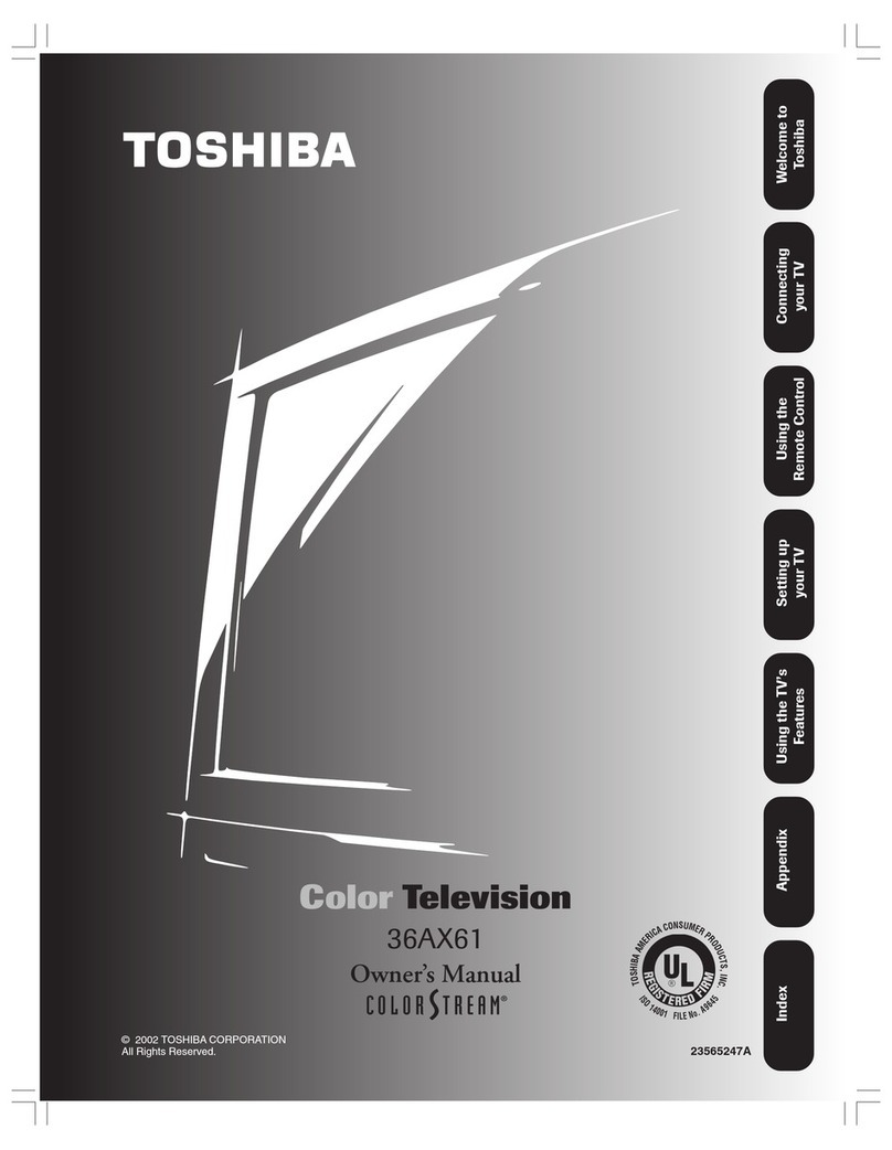 Toshiba 36AX61 User manual