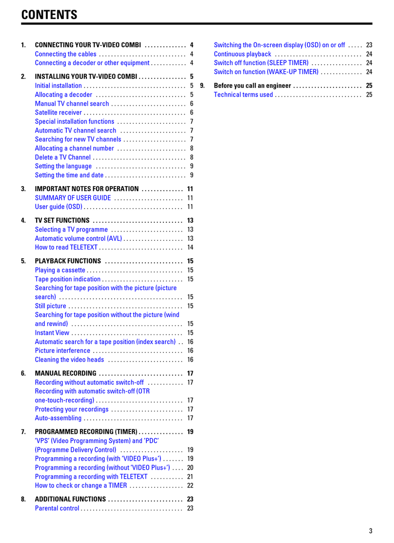 Philips 14PV330 User manual