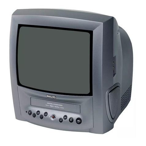 Philips 14PV211 manual