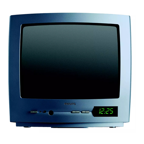 Philips 14HT3304 User manual