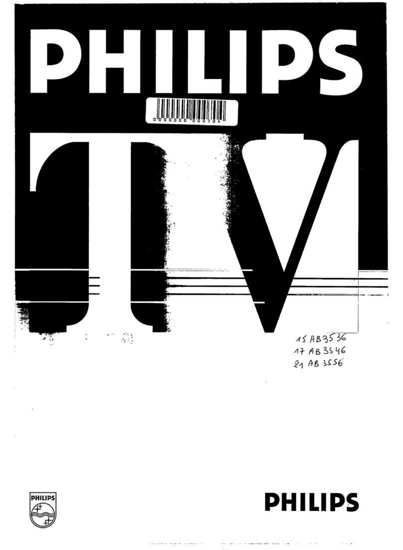 Philips 15AB3536 User manual