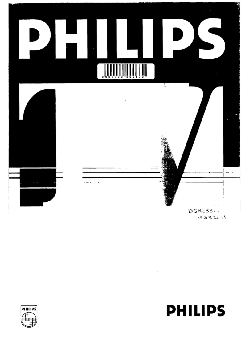 Philips 15GR2331 User manual
