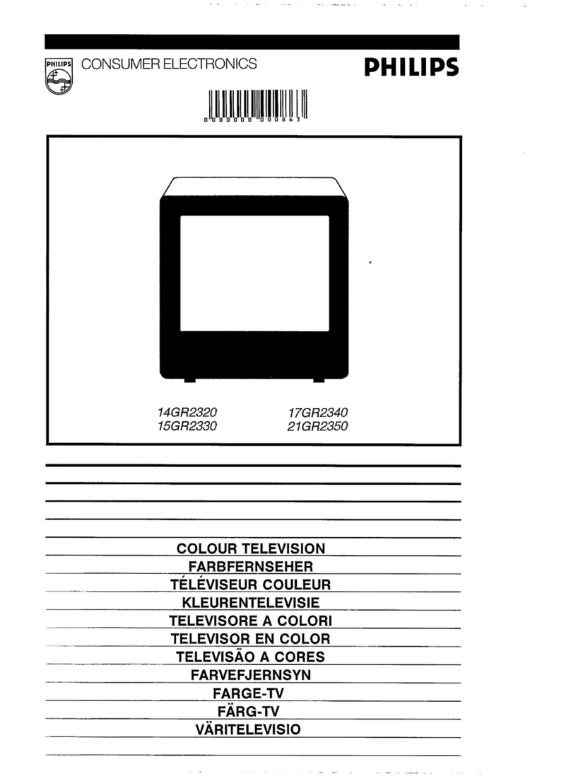 Philips 15GR2330 User manual