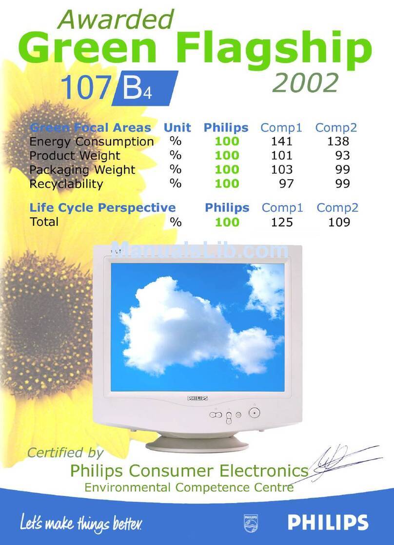 Philips 107B407499 User manual Philips 107B407499 User manual