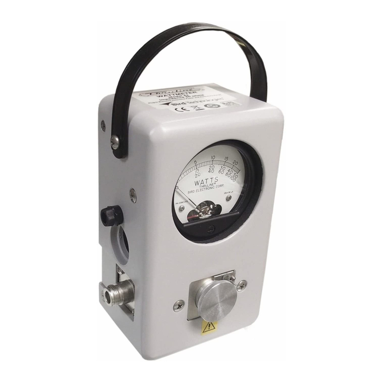 BIRD Thruline 43 User manual