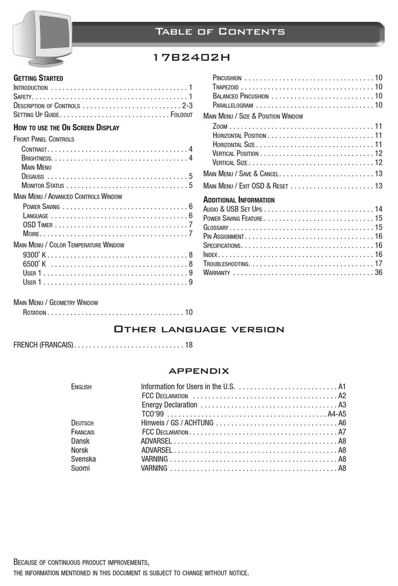 Philips 17B2402H User manual