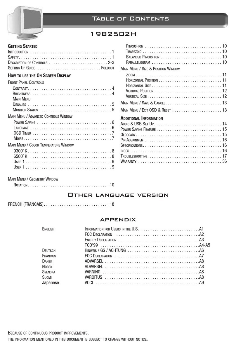 Philips 19B2502H User manual