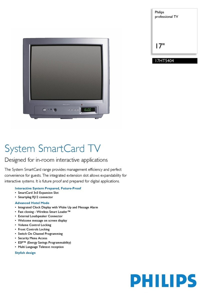 Philips 17HT5404 User manual
