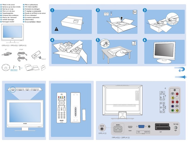 Philips 15PFL4122 User manual