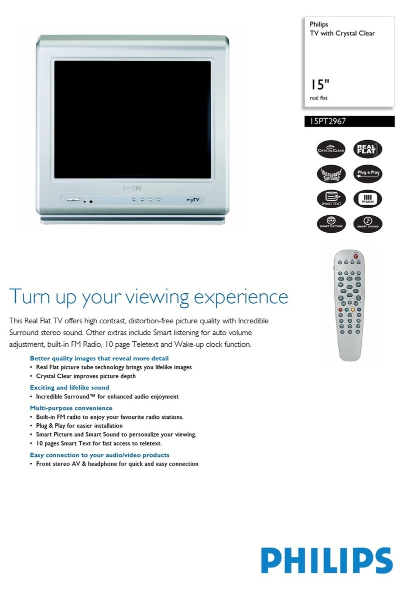 Philips 15PT2967 User manual