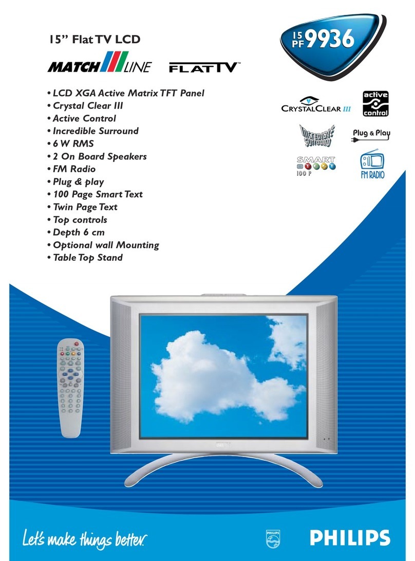 Philips 15PF9936 - annexe 2 User manual