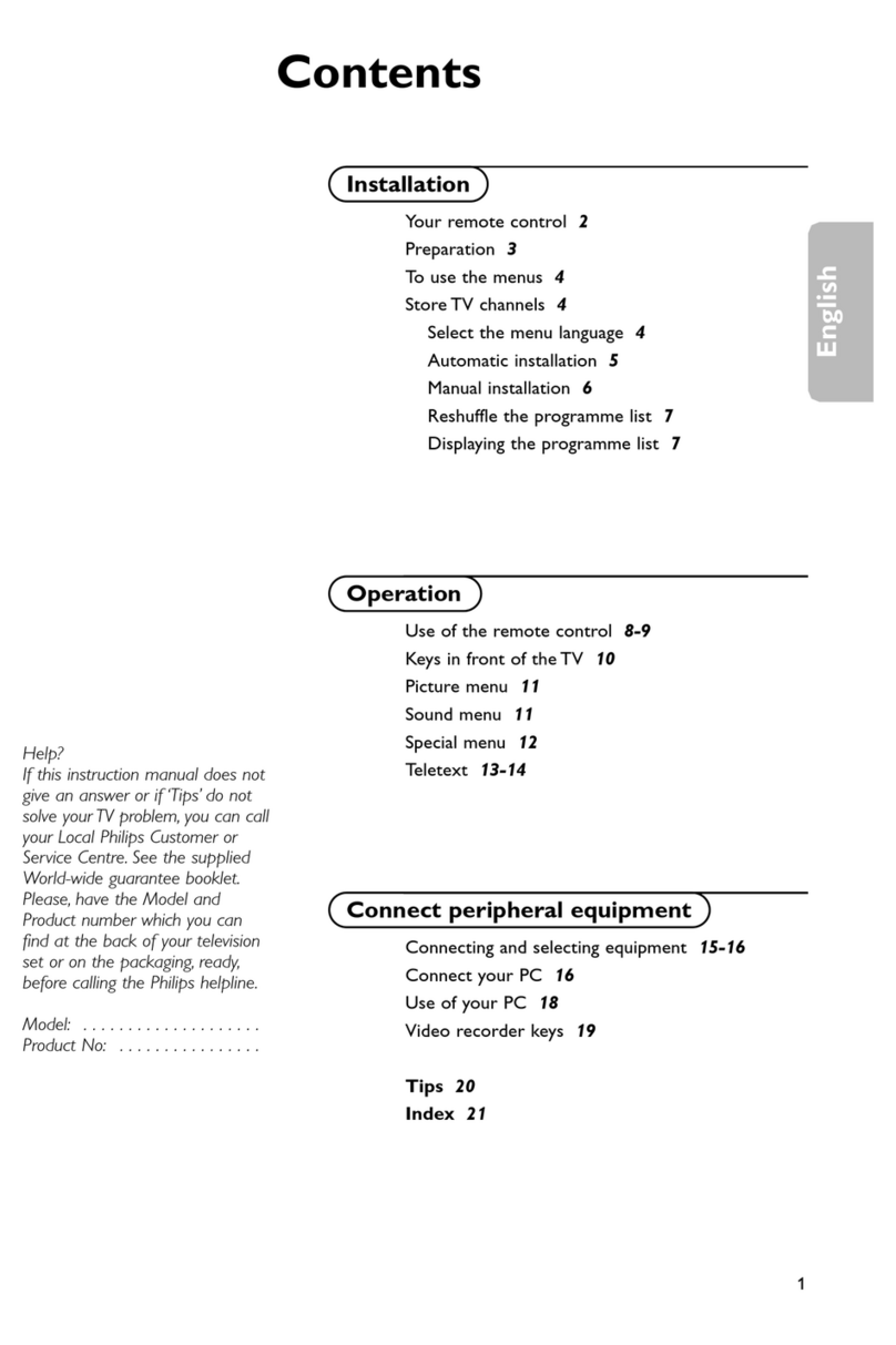 Philips 15PF9925 - annexe 2 User manual