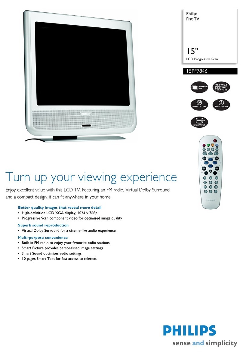 Philips 15PF7846 - annexe 1 User manual