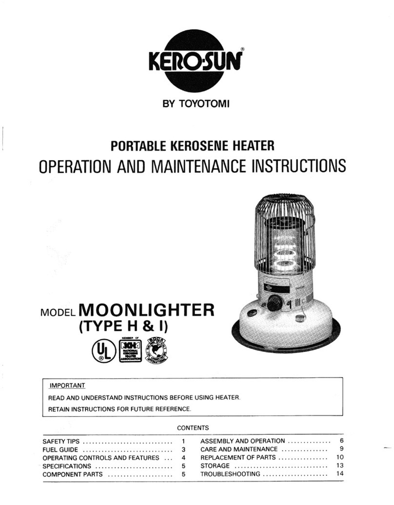 Kero-Sun Moonlighter H User manual