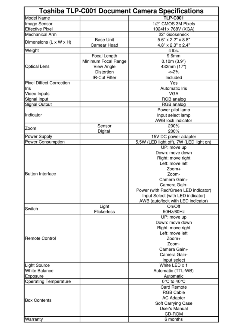 Toshiba TLP-C001 - Document Camera User guide
