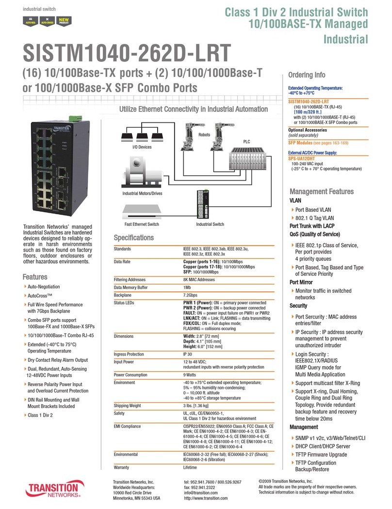Transition Networks SISTM1040-262D-LRT User manual Transition Networks SISTM1040-262D-LRT User manual