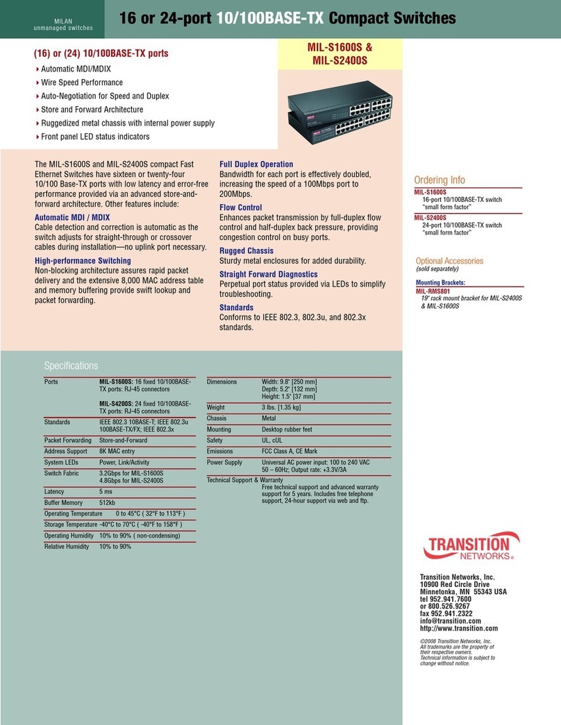 Transition Networks MIL-S2400S User manual