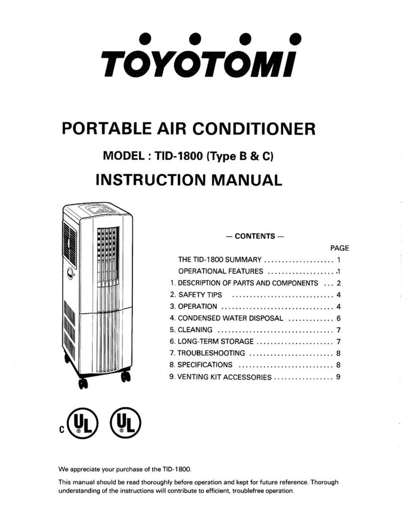 Toyotomi TID-1800 User manual