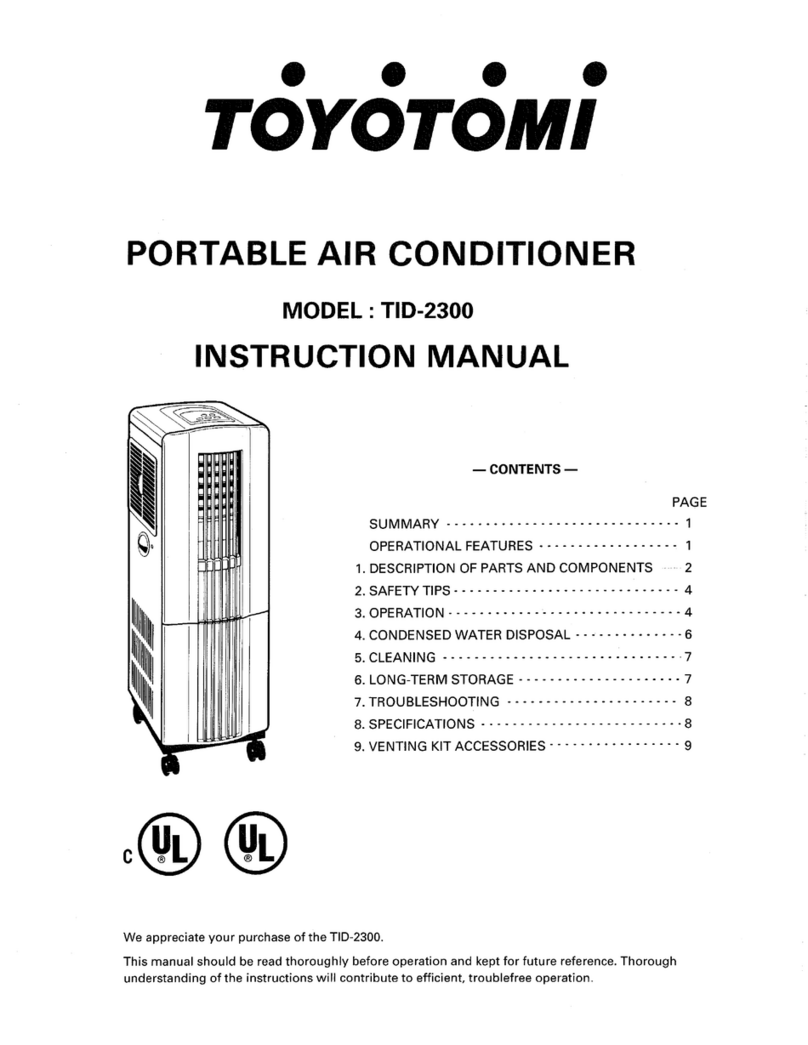 Toyotomi TID-2300 User manual Toyotomi TID-2300 User manual
