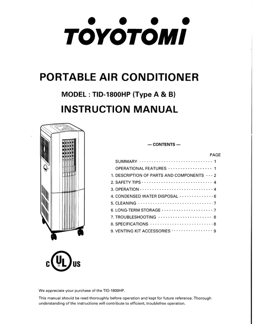 Toyotomi TID-1800HP Type A user guide Toyotomi TID-1800HP Type A user guide