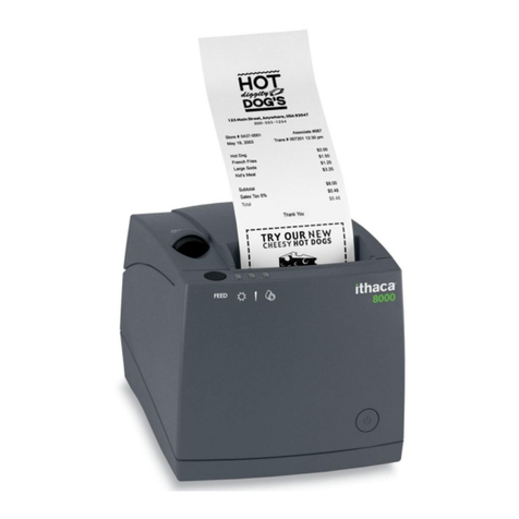 TransAct Ithaca 8000 Manual
