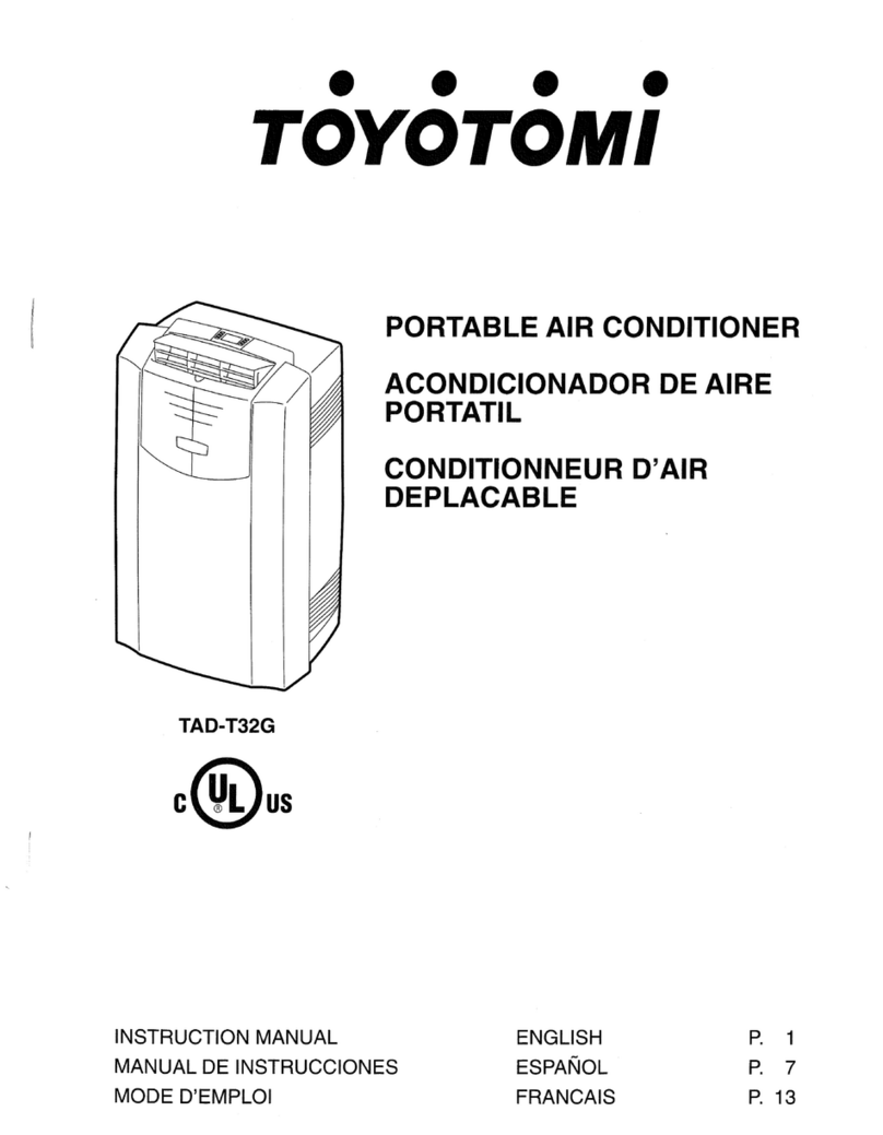 Toyotomi TAD-T32G User manual