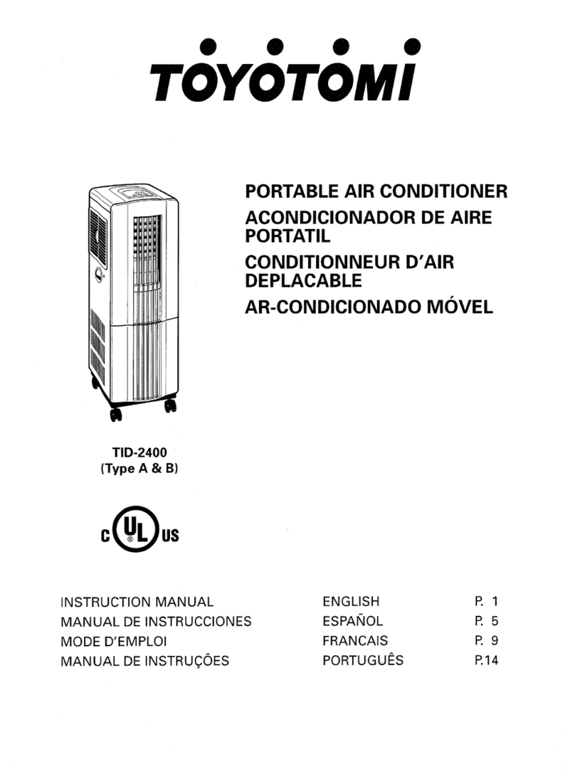 Toyotomi TID-2400 Type A User manual Toyotomi TID-2400 Type A User manual