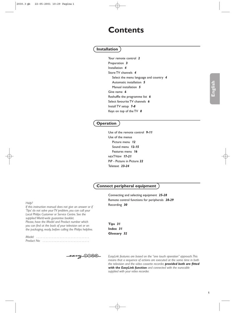 Philips 29PT9416/58R User manual