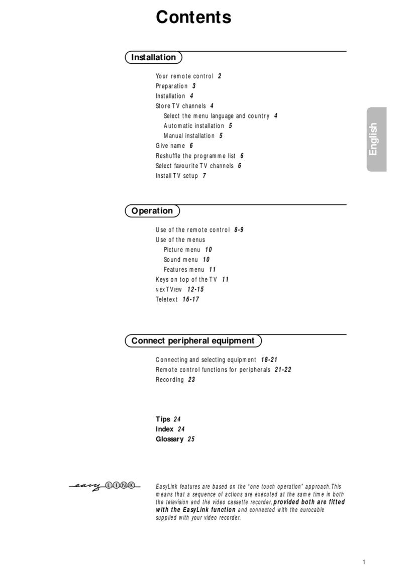 Philips 29PT9046 manual