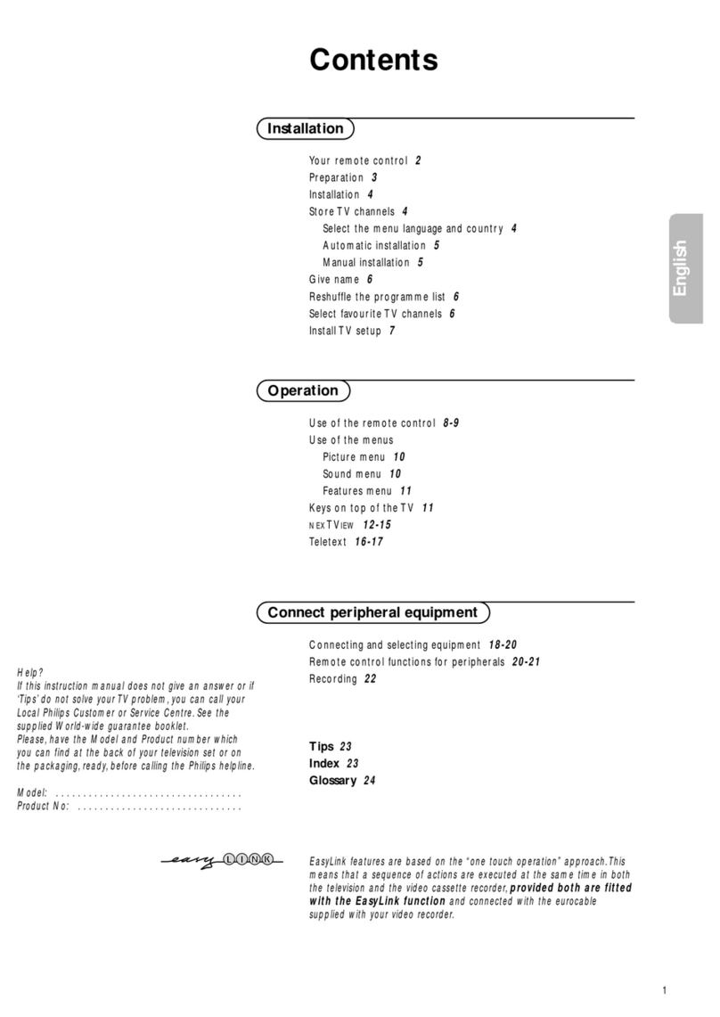 Philips 29PT9047 instruction manual