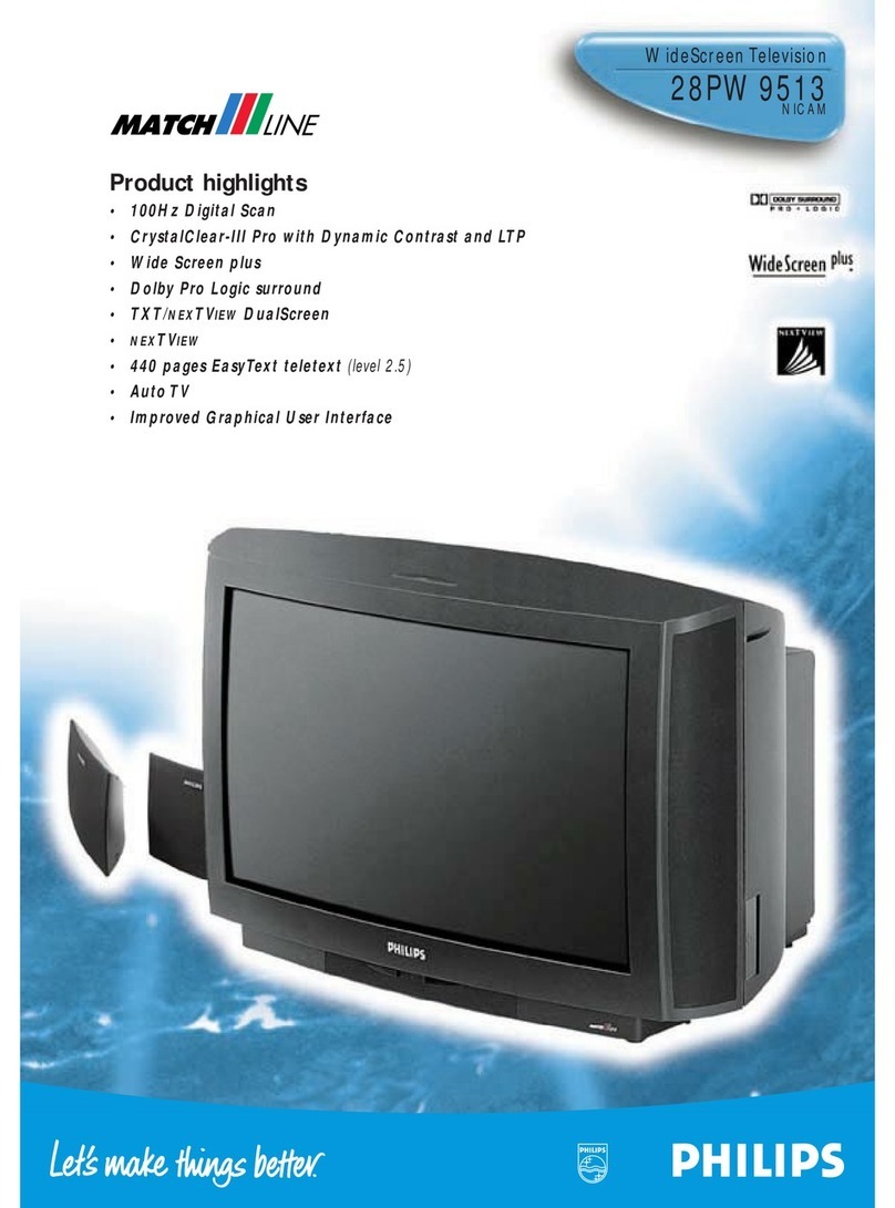 Philips 28PW9513 - annexe 1 Product highlights