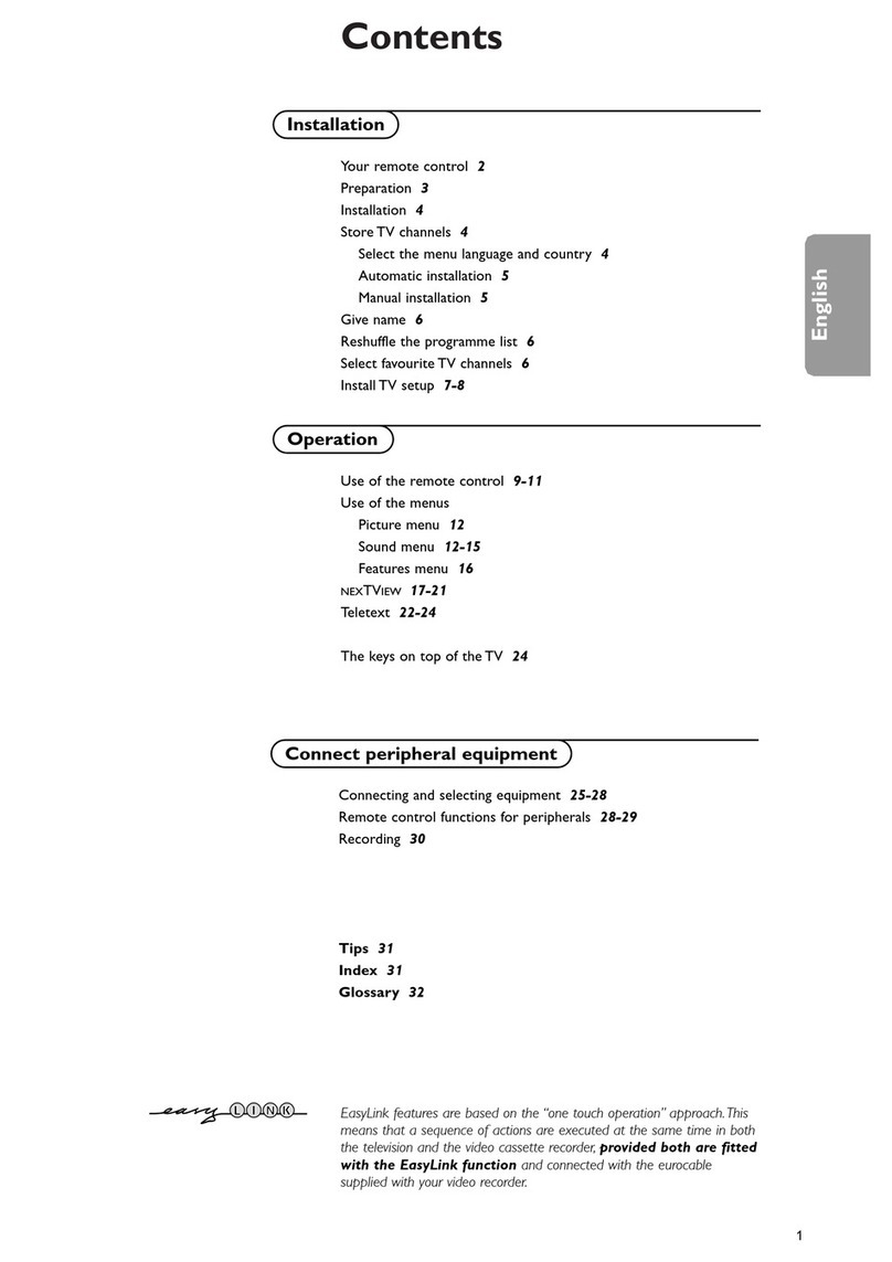 Philips 28PW9505 User manual