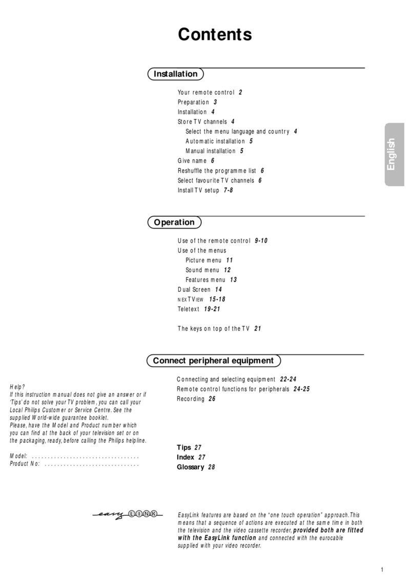 Philips 28PW8807 manual