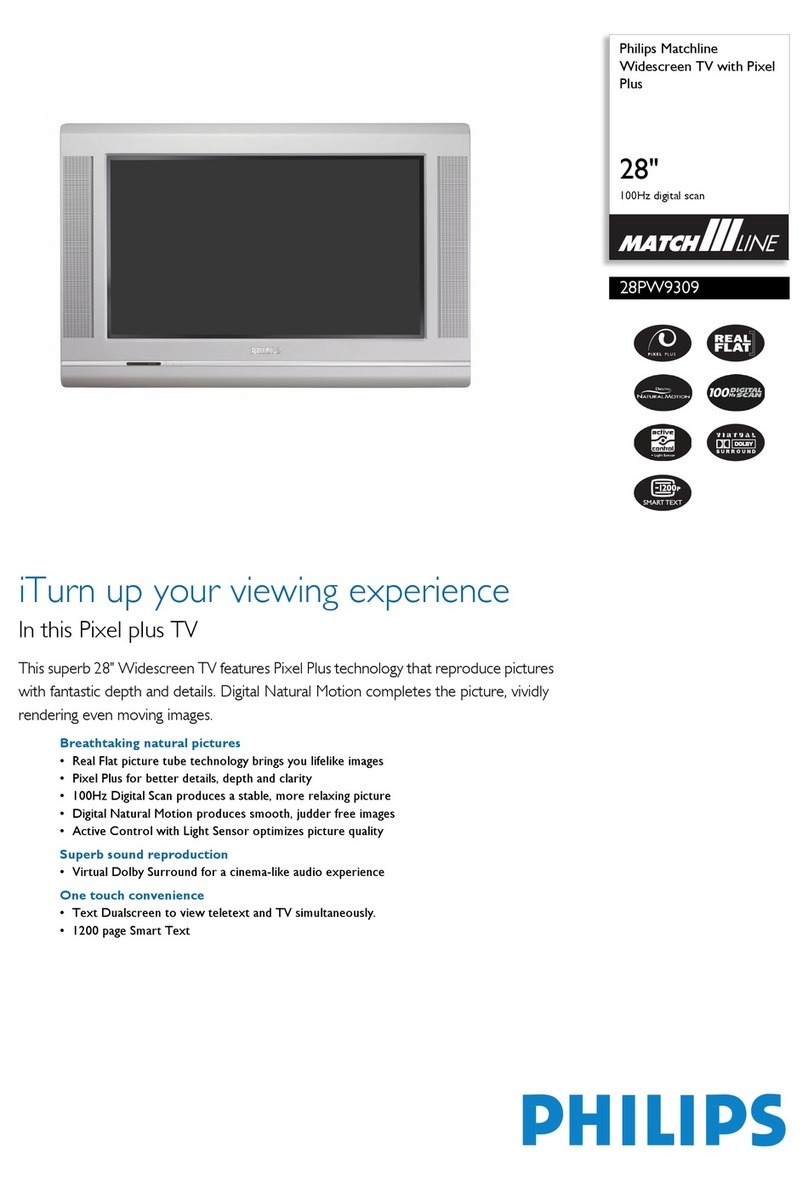 Philips 28PW9309 Technical specifications
