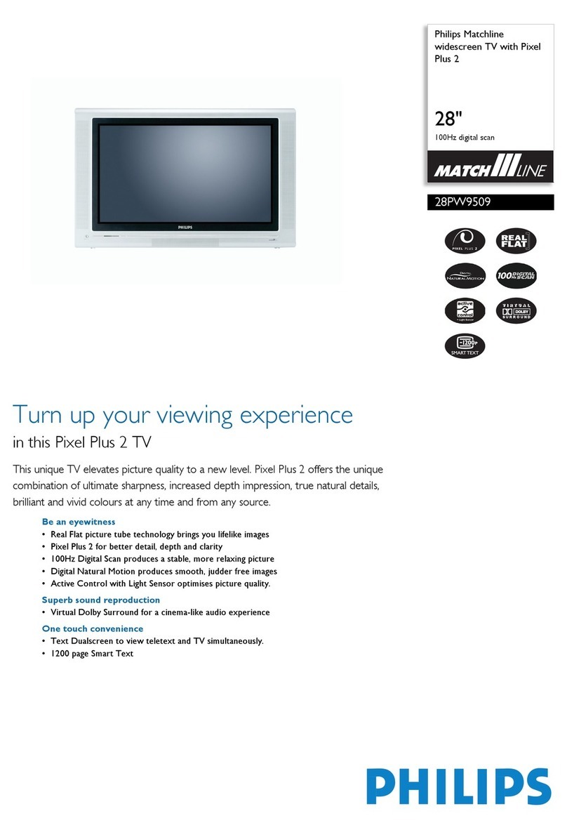 Philips Matchline 28PW9509 User manual