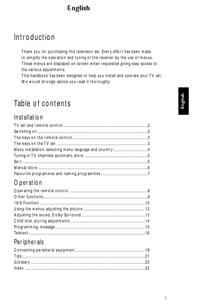 Philips 28PW6332 - annexe 1 User manual