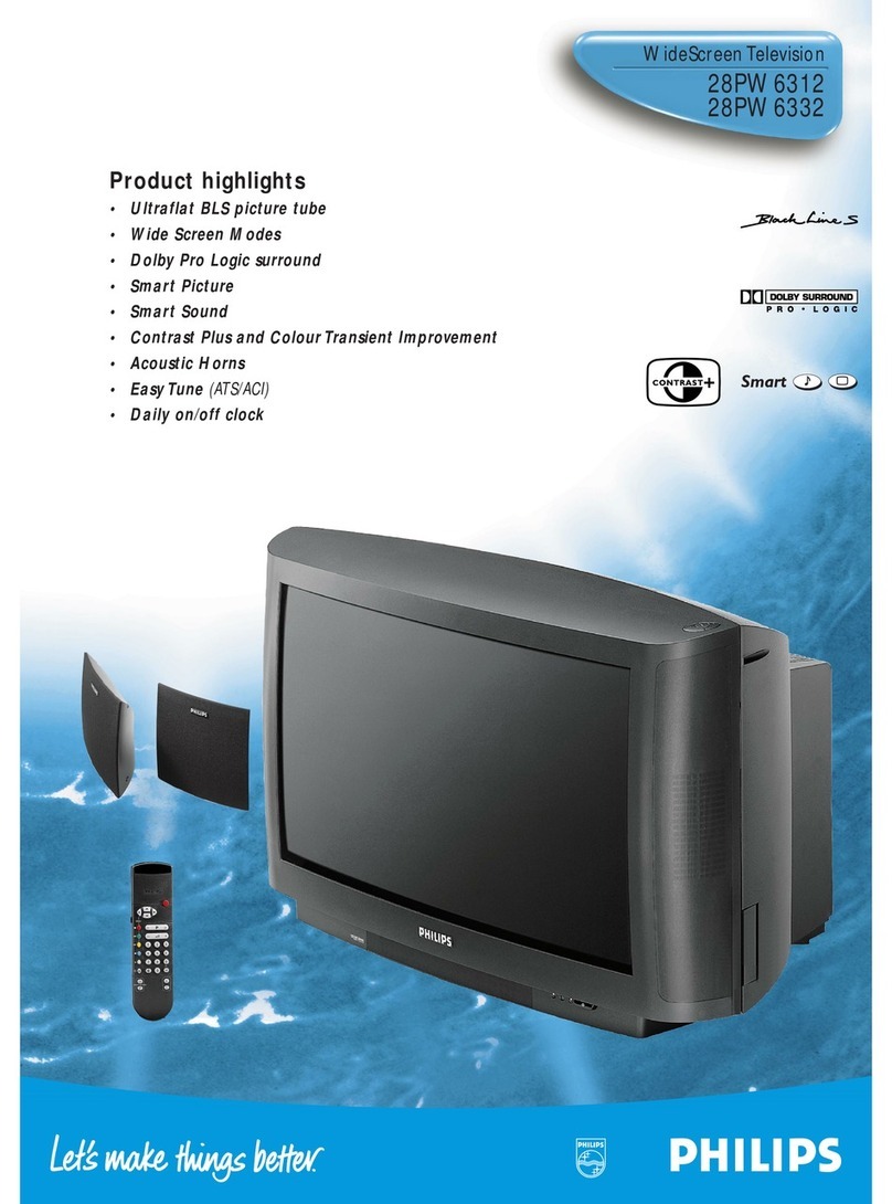 Philips 28PW6332 - annexe 1 User manual