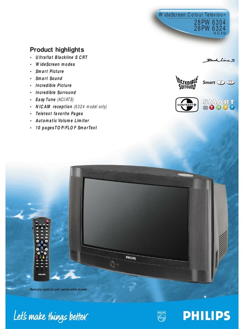 Philips 28PW6324 User manual