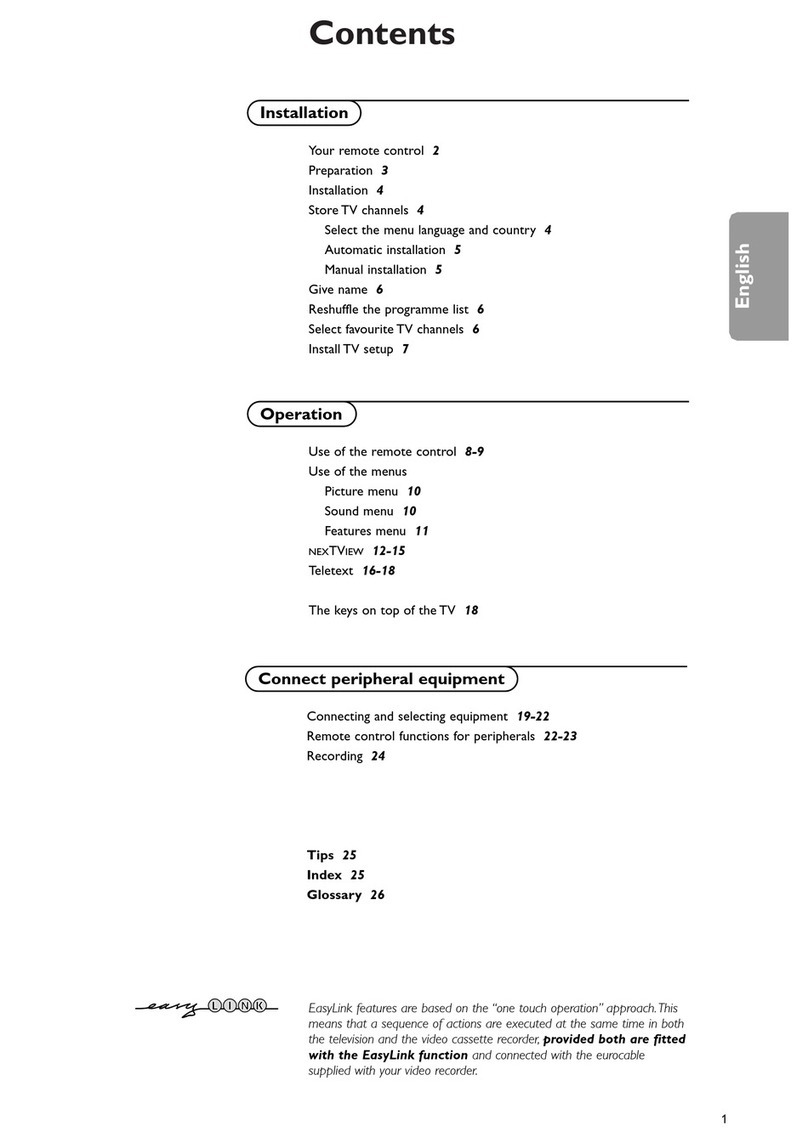 Philips 28PT7304 manual